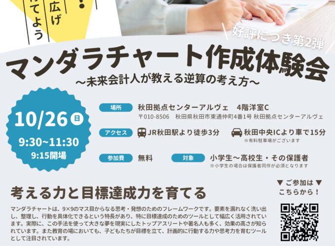 子ども向けマンダラチャート作成体験会▷目標設定と行動アクション策定をレクチャーする